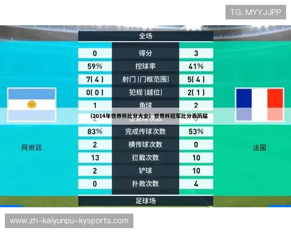 足球比分网西甲联赛赛程数据及赛事结果更新 足球比分网西甲联赛赛程数据及赛事结果更新