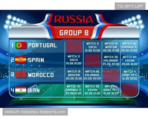 2017年西甲足球积分榜及球队战绩总结 2017年西甲足球积分榜及球队战绩总结