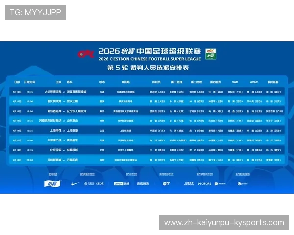 怡宝中国足球超级联赛第5轮前瞻裁判人员安排与执法焦点解析